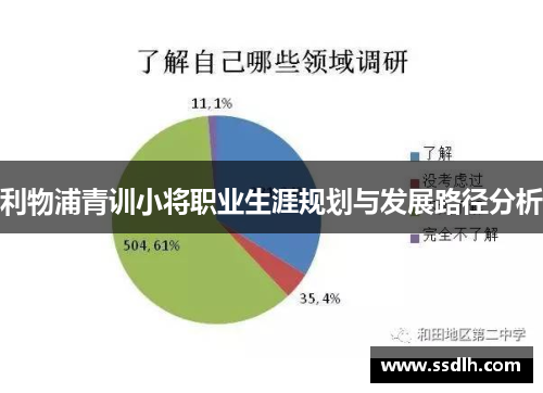 利物浦青训小将职业生涯规划与发展路径分析