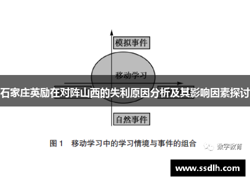 石家庄英励在对阵山西的失利原因分析及其影响因素探讨