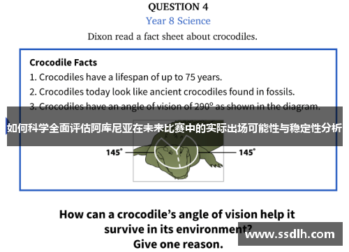 如何科学全面评估阿库尼亚在未来比赛中的实际出场可能性与稳定性分析