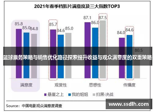 篮球票务策略与销售优化路径探索提升收益与观众满意度的双重策略