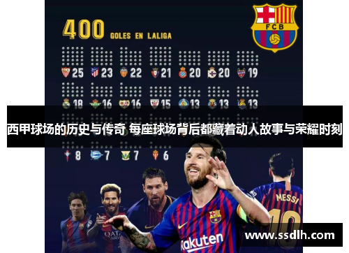 西甲球场的历史与传奇 每座球场背后都藏着动人故事与荣耀时刻 西甲球场的历史与传奇 每座球场背后都藏着动人故事与荣耀时刻