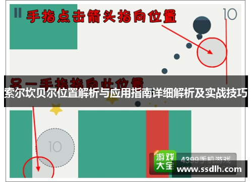 索尔坎贝尔位置解析与应用指南详细解析及实战技巧