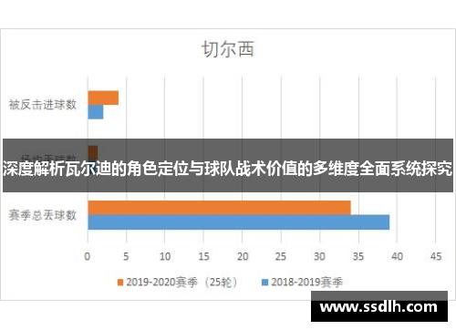 深度解析瓦尔迪的角色定位与球队战术价值的多维度全面系统探究 深度解析瓦尔迪的角色定位与球队战术价值的多维度全面系统探究