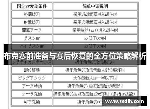 布克赛前准备与赛后恢复的全方位策略解析