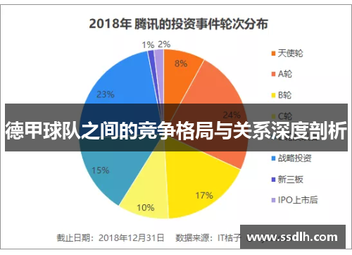 德甲球队之间的竞争格局与关系深度剖析