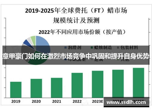 意甲豪门如何在激烈市场竞争中巩固和提升自身优势