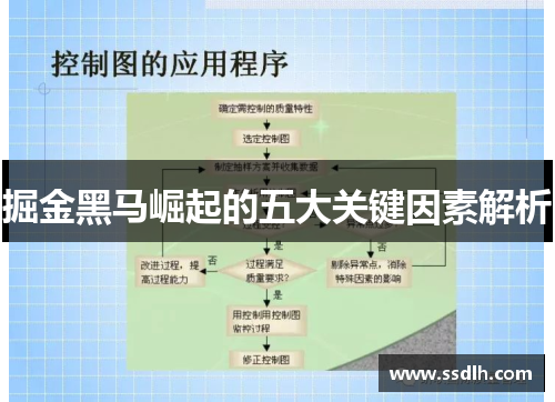 掘金黑马崛起的五大关键因素解析